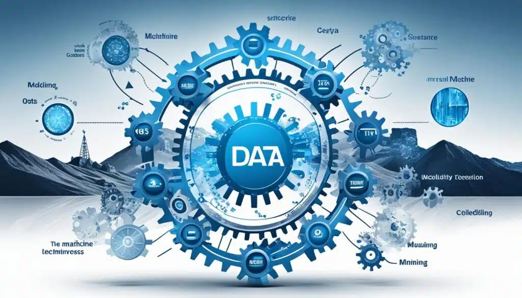 data mining process